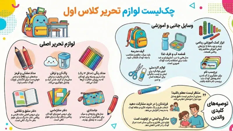 چک لیست لوازم تحریر مورد نیاز کلاس اول